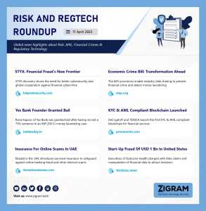 Styx, Economic Crime Bill, Yes Bank, KYC AML Blockchain, Online Scam Insurance, StartUp Fraud