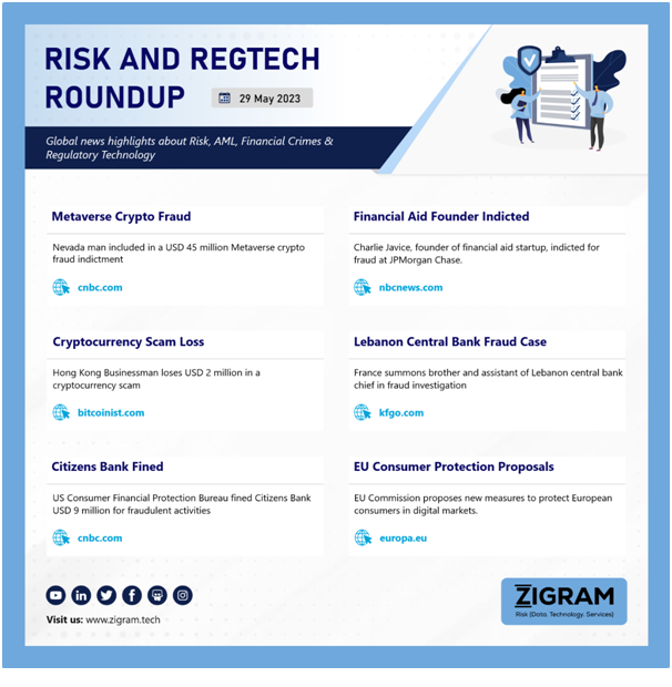 Metaverse Scam, JPMorgan Chase, Crypto Scam, Lebanon Central Bank, Citizens Bank, Capital Markets Union