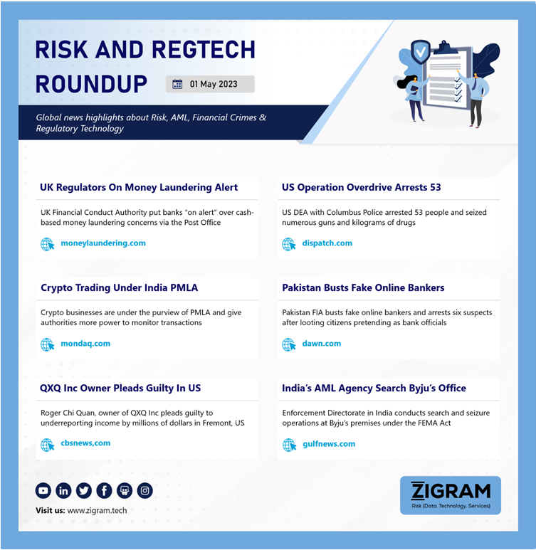 UK Regulators, DEA, Crypto, Pakistan FIA, QXQ Inc &Byju’s