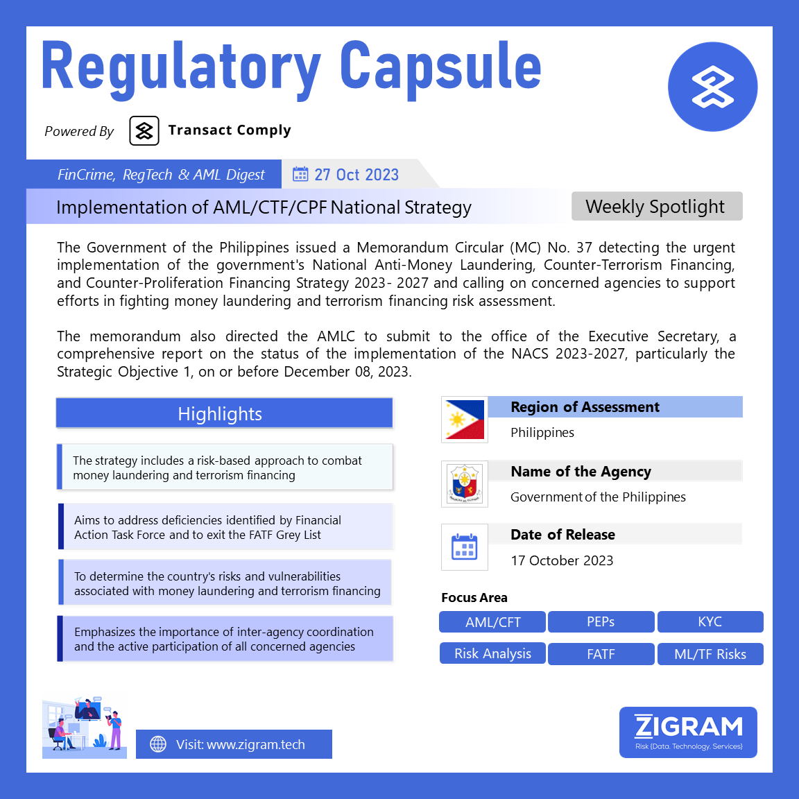 Implementation of National AML/CTF/CFT Strategy 2023- 2027