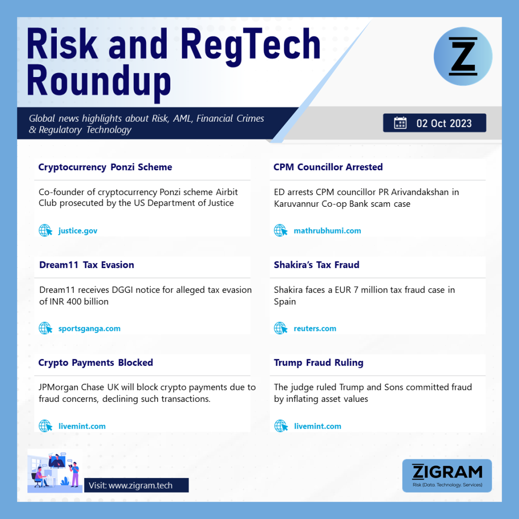 Ponzi Scheme, Karuvannur Co-op bank, Dream 11, Shakira, JPMorgan Chase, Trump RRR 02Oct Final SM 1