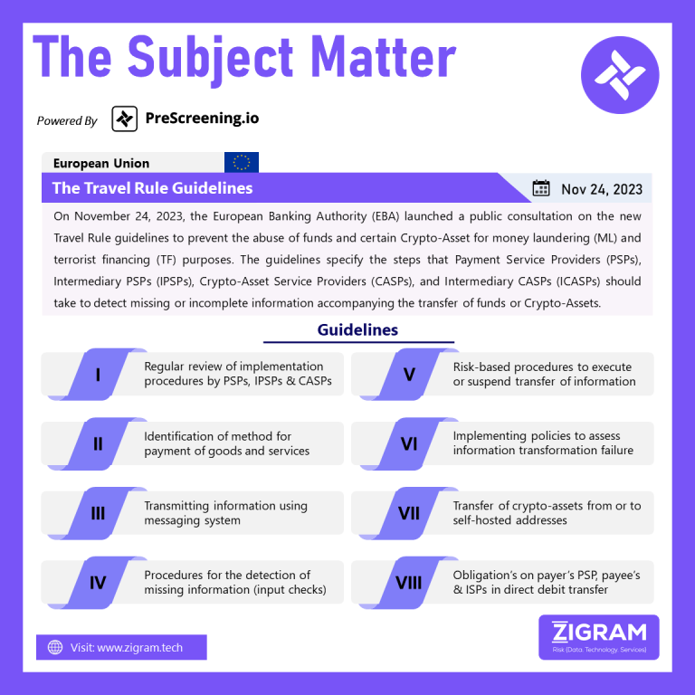 The Travel Rule Guidelines Subject Matter 29 Nov2023 1