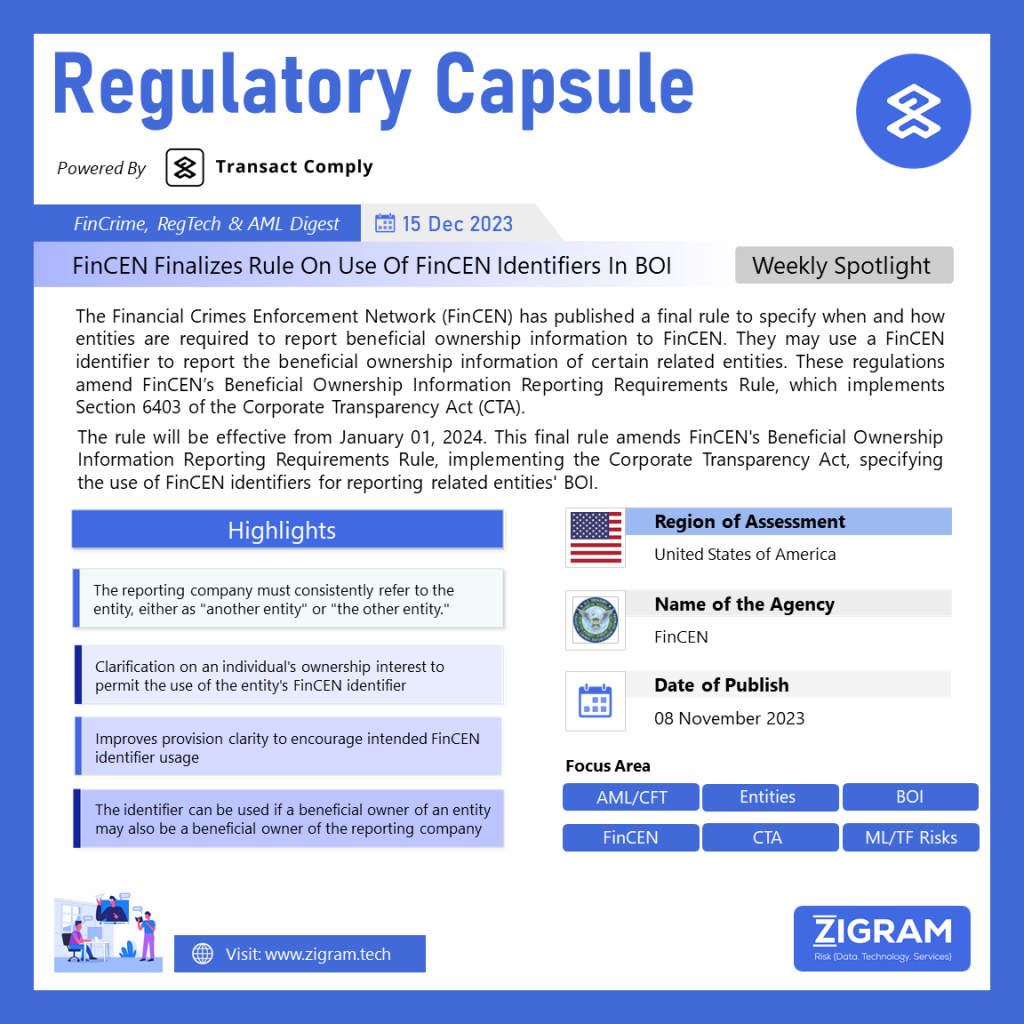 FinCEN Finalizes Rule On Use Of FinCEN Identifiers In BOI RC 15dec draft sm