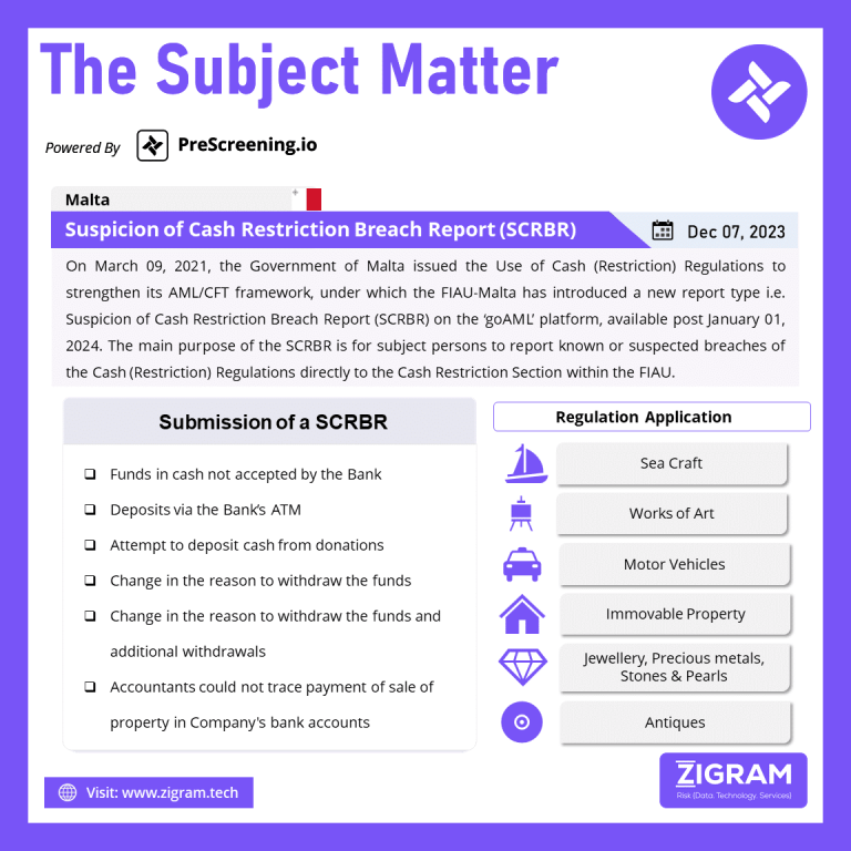 Suspicion of Cash Restriction Breach Report (SCRBR) Subject Matter 13 Dec2023