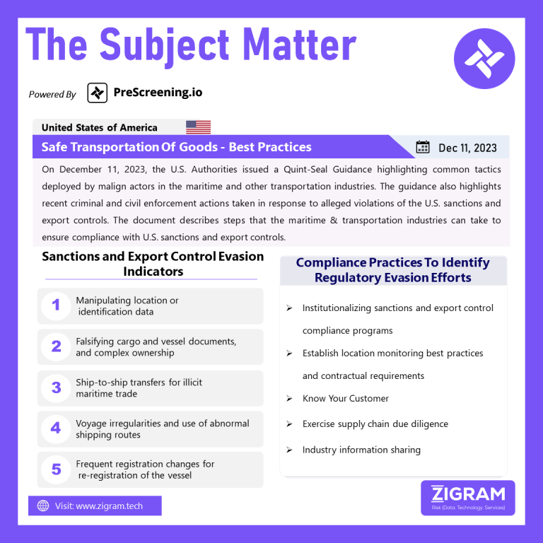 Safe Transportation Of Goods - Best Practices Subject Matter 20 Dec2023