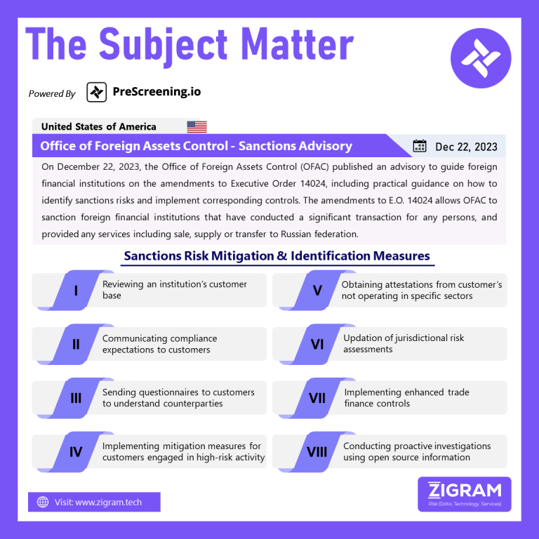 The Office of Foreign Assets Control - Sanctions Advisory Subject Matter 03 Jan2024