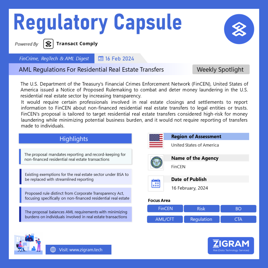 Anti-Money Laundering Regulations For Residential Real Estate Transfers