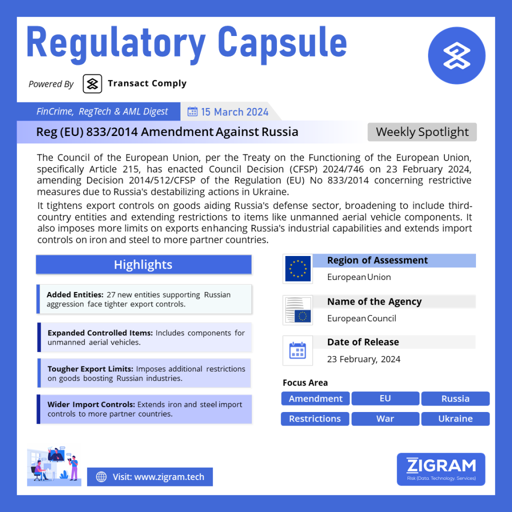 Regulation (EU) 833/2014 Amendment Against Russia