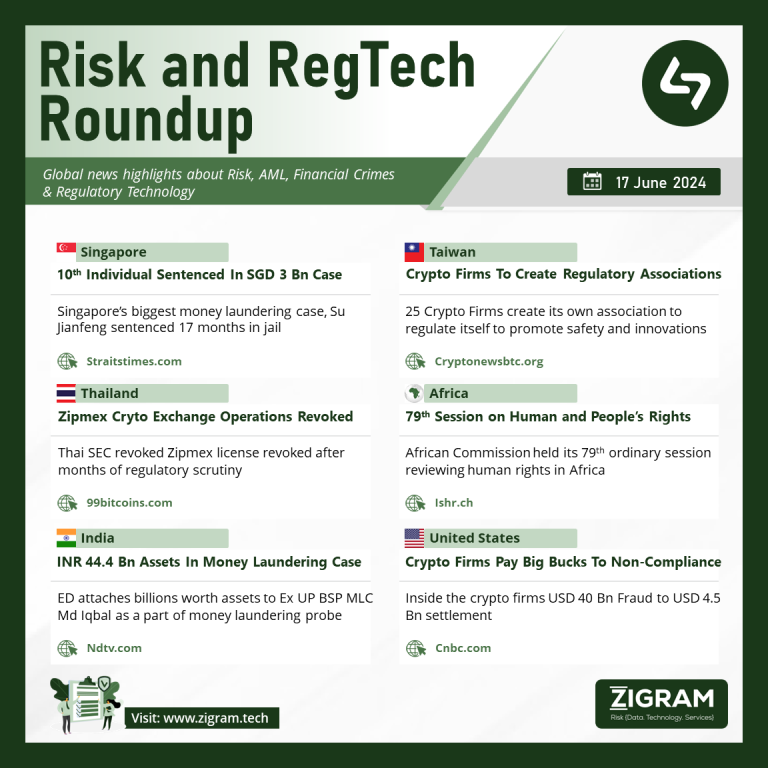 USD 2.2 Bn Case, New Crypto Association, Zipmex License Revoked, INR 44.4 Bn Case, Big Crypto Settlements