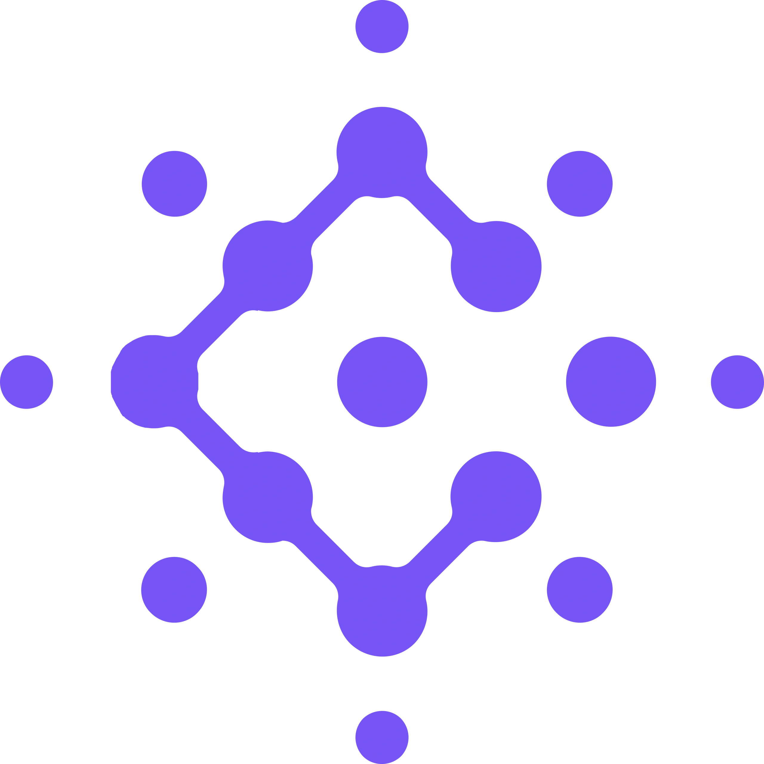 PreScreening.io Vector 8 scaled