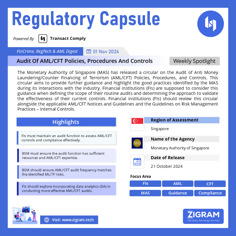 Audit Of AML/CFT Policies, Procedures And Controls