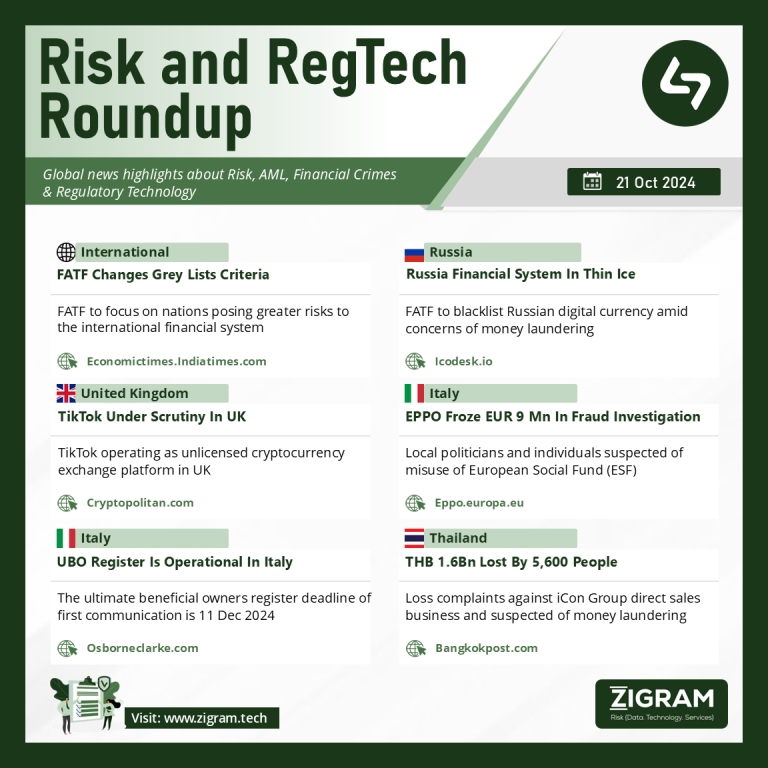 Newsletter 21 Oct 2024: FATF, Russia, Grey List, TikTok, Italy EPPO, UBO, THB 1.6 Bn