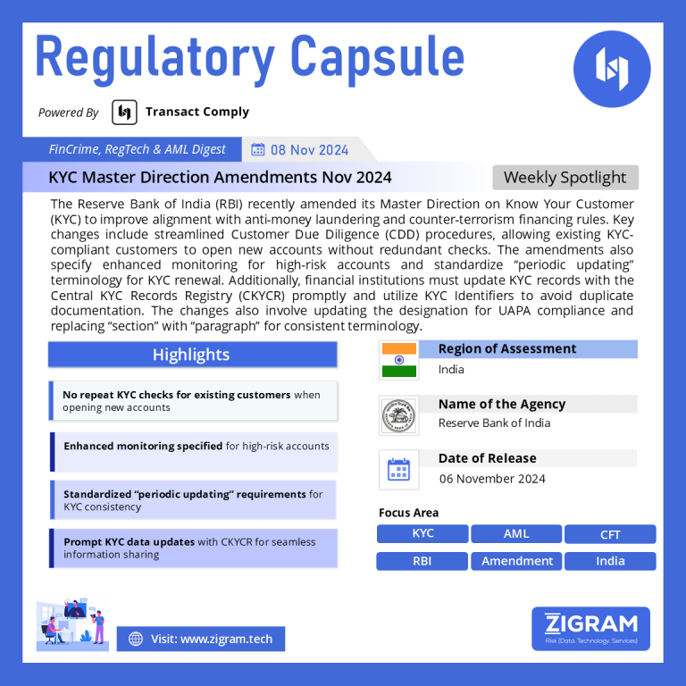 KYC Master Direction Amendments Nov 2024