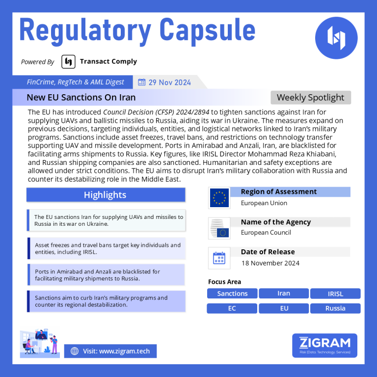 New EU Sanctions On Iran 18 Nov 2024