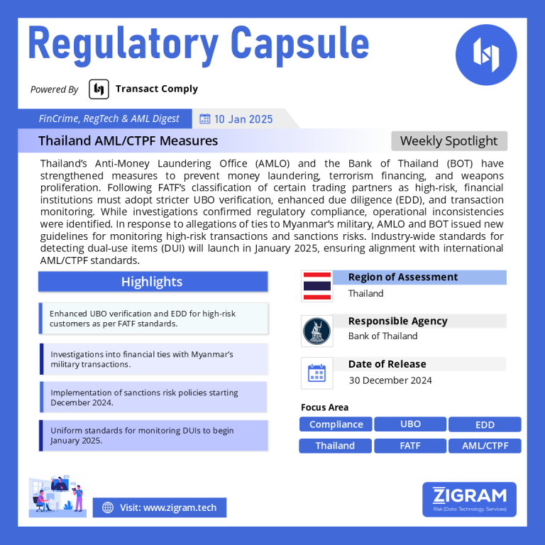 Thailand AML/CTPF Measures Statement 2025