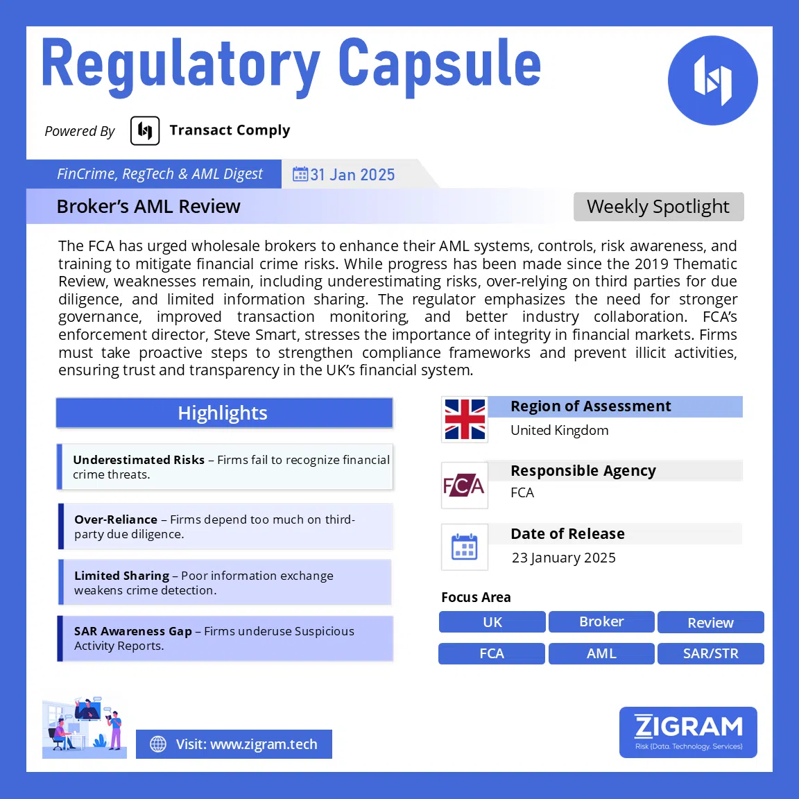 Broker’s AML Review By FCA