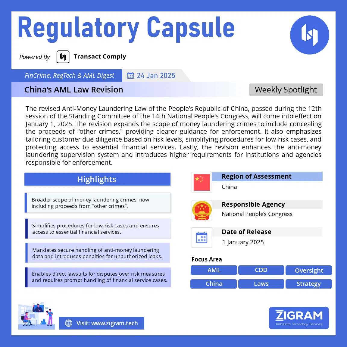 China’s AML Law Revision