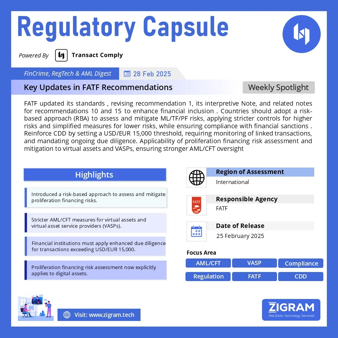 https://www.zigram.tech/wp-content/uploads/2025/02/RC_FATFchanges_final_28Feb2025.webp