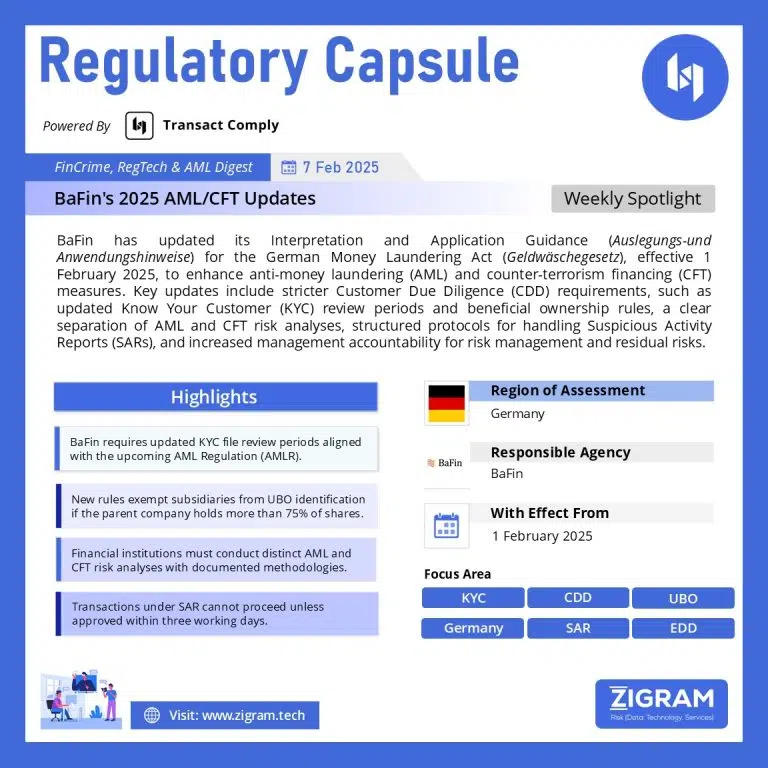 BaFin's AML/CFT Guidelines Feb 2025BaFin's AML/CFT Guidelines Feb 2025