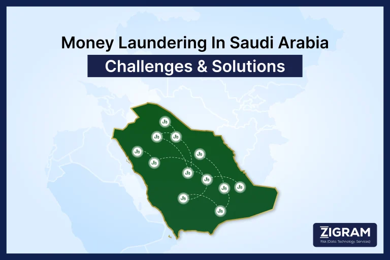 Money Laundering in Saudi Arabia: Current Laws, Regulations, and the Growing Role of RegTech  