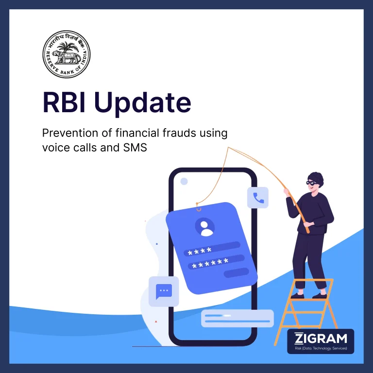 RBI Update Jan'25: Prevention Of Fraud Voice Calls And SMS